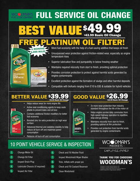 Top-quality synthetic oil alone can cost between $20 and $30 