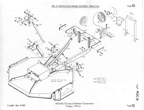 Woods 300 belly mower deck manual. - Stanley garage door opener 3220 manual.