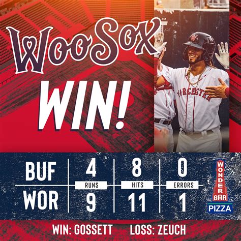 Woosox score today. The official YouTube channel of the WooSox, Triple-A affiliate of the Boston Red Sox. 