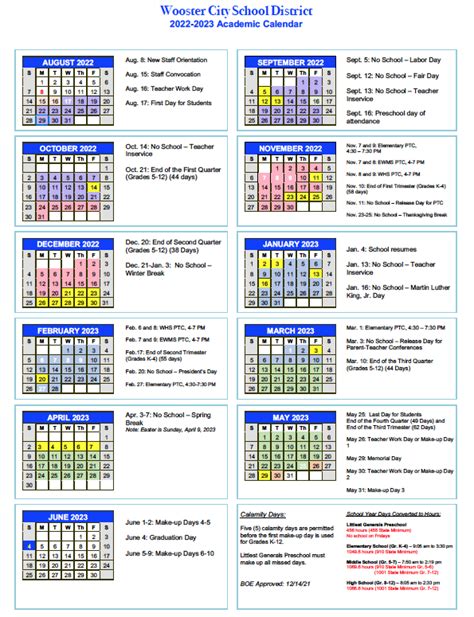 Wooster academic calendar. 24 Last Day for Teachers. 25 Graduation. TBD HS. End of Course Exams. 16 Board Meeting. School Year Days Converted to Hours: 175 Student Days – 1125.5 Hours. 910 State Minimum K-6. 1001 State Minimum 7-12. 