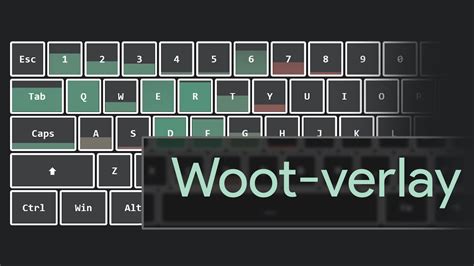 Wooting Keyboards · GitHub