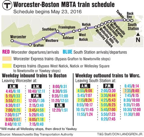 The new Spring/Summer Schedule will go into effect on May 20 with seasonal time adjustments and a morning express train service in both directions from Worcester to Boston. Check the new train departure times on the PDF schedule now available online. ... Worcester Line Train 538 (10:50 pm from Worcester) has departed …. 