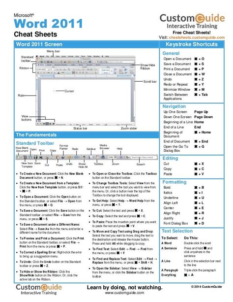 Word 2011cheatsheet mac