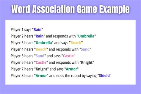 Word Association Game List Song Association Game Words List By