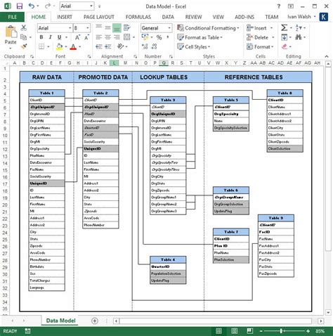 Word Blog Template Database