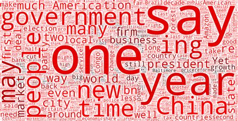 Word Clouds in Python Comprehensive Example by Andrew Hershy