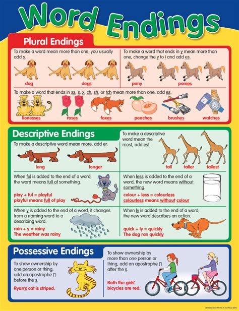 Word Endings Chart