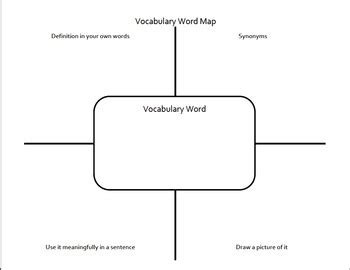 Word Map Template worksheet