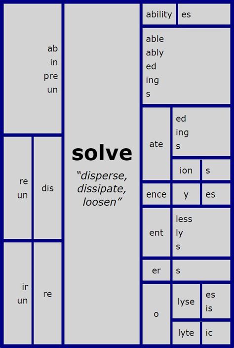 Word Matrix Solve Parenting Patch