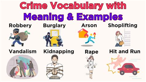 Word crime examples