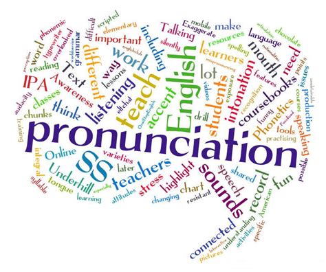 How to pronounce WORD. How to say word. Listen to the audio pronunciation in the Cambridge English Dictionary. Learn more.. 