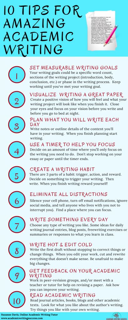 Word tips to help with your academic writing