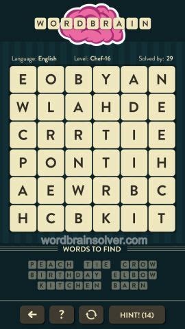 codini.rgarabwor.edu.pl. 