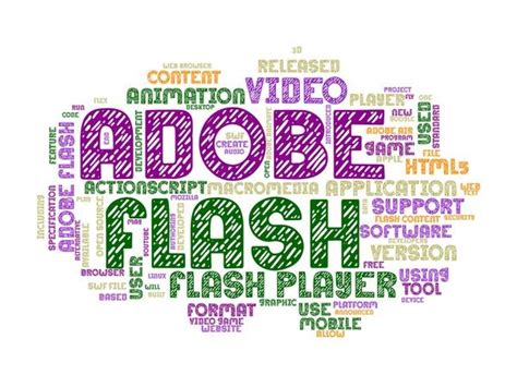 WordCloud - Adobe