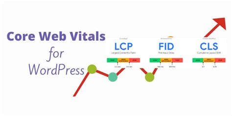 WordPress Core Web Vitals: How to Achieve 100 PSI Score