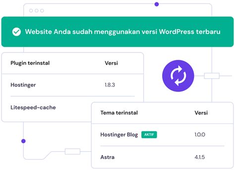 WordPress Hosting Kaya Fitur, Backup Otomatis, LiteSpeed