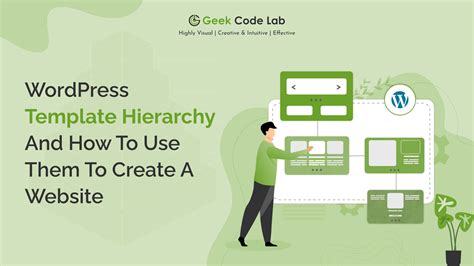 WordPress Template Hierarchy Learn to Build Your Website