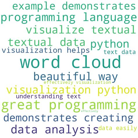 Wordcloud python install.  But i have received the below mentioned error.  Step-by-step insta...