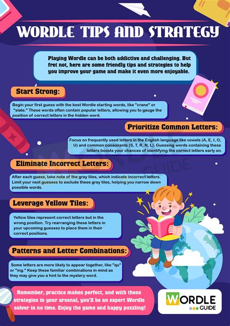 Wordle Help the Ultimate Guide to Win Every Wordle Game