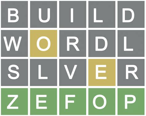 Wordle Solver in One line of Python Zef Docs