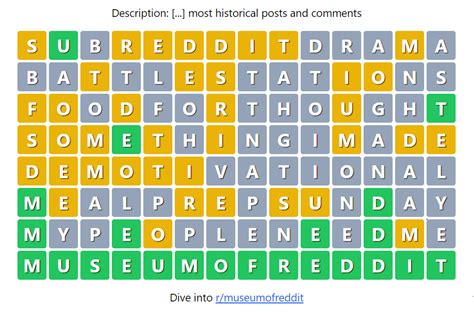 Jan 12, 2022 · James Doubek/NPR. A simple word game is the newest social media and pop culture phenomenon: Wordle. The task is to guess a five-letter word. You have six tries. After each guess, the tiles change ... . 