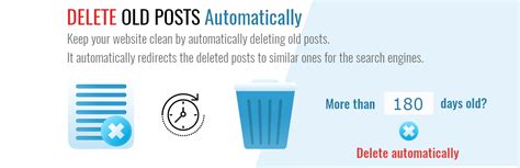 Wordpress auto delete posts.  You also have the option to filter the deleted ...