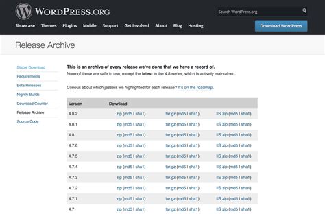 Wordpress downloads. Things To Know About Wordpress downloads. 