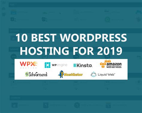 Wordpress hosting best. For my evaluation, I’ve focused on five determining factors in choosing the best hosting for WordPress: performance, security, support, features & pricing. The last two factors, features & pricing, may vary depending on the host. “Great hosting boils down to the 3 S’s: speed, support and security.”. 