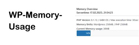 Wordpress plugin memory usage.  Check FAQ for more. php can be: &ndash; Intimida...