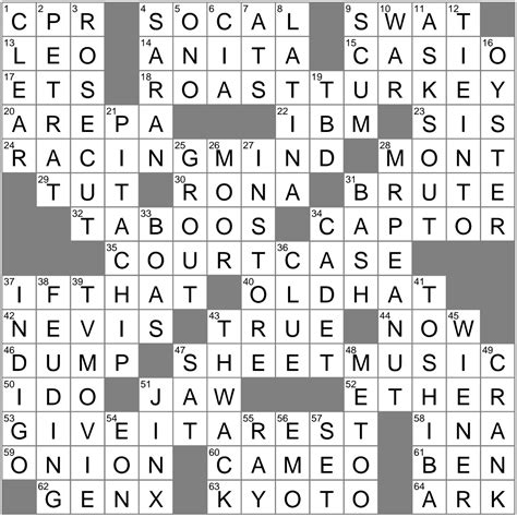 LA Times Crossword; December 9 2023; WordPress.com offe