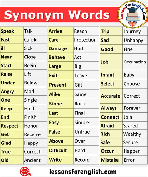site - WordReference thesaurus: synonyms, discussion and more. All Free.. 