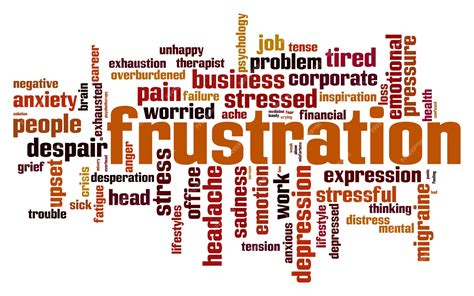 Words For Frustration