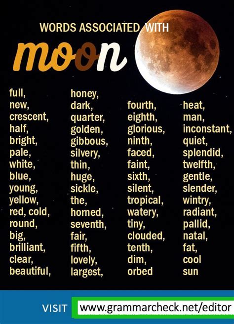 Words For Moon In Various Languages