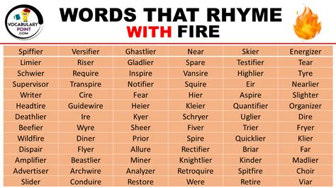 Words That Rhyme With "Firings"