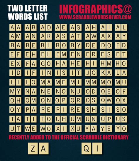 Words With Biz In Them 32 Scrabble Words With Biz - Wordfind