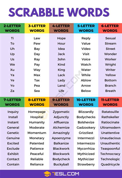 Words With Nine In Them 135 Scrabble Words With Nine