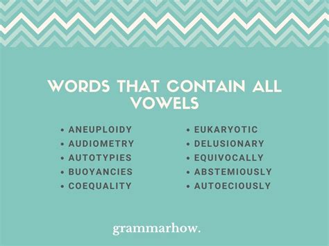 Words containing rona Words that contain rona - The Free …