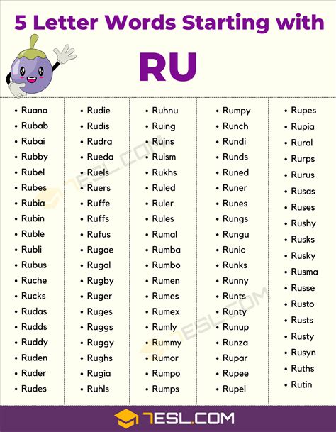 Words containing ru Words that contain ru - The Free Dictionary