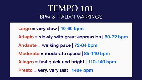 Words containing tempo Words that contain tempo - The Free …