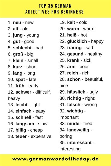 Words in the German dictionary beginning with TJ