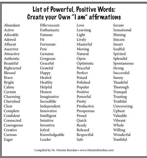 Words of affirmation examples. The purpose of affirmative action is to correct past injustices by implementing policies that favor those previously discriminated against. The term was first coined after its incl... 