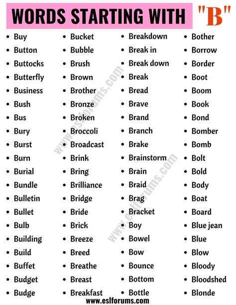 Words that Start with B List of 370+ Popular Words Starting with B