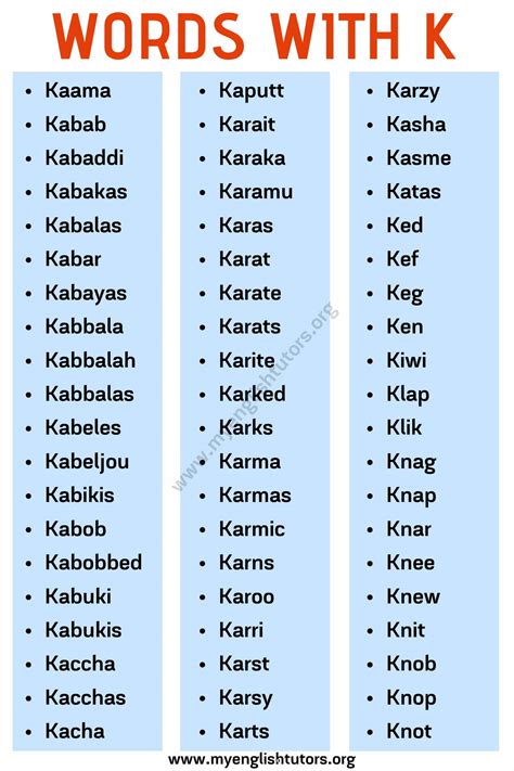 Words that Start with K List of 250+ K Words with Useful Examples My