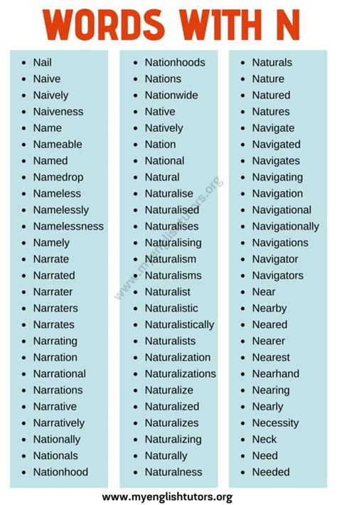 Words that Start with N List of 140+ Words that Start with N with
