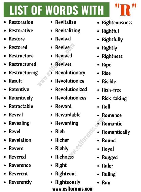Words that Start with R List of 200 Words Starting with R in English
