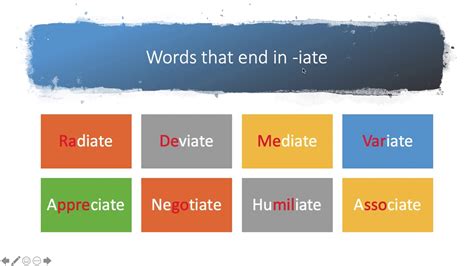 Words that end in ate YouTube