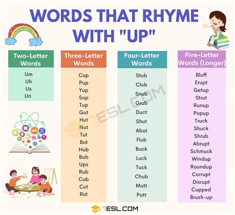 Words that rhyme with awake - Prime-Rhyme