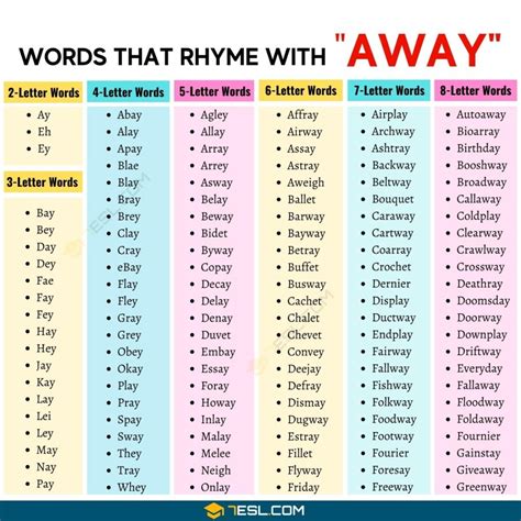 Words that rhyme with away. Words and phrases that rhyme with motion: (83 results) 2 syllables: ... Commonly used words are shown in bold. Rare words are dimmed. Click on a word above to view its definition. Organize by: [Syllables] Letters: Show rare … 