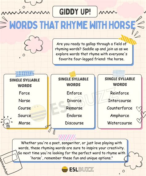 Words that rhyme with horse - writewithchorus.com