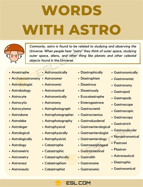 Words that start with astro.  Find words that start with the letters astro.  F...